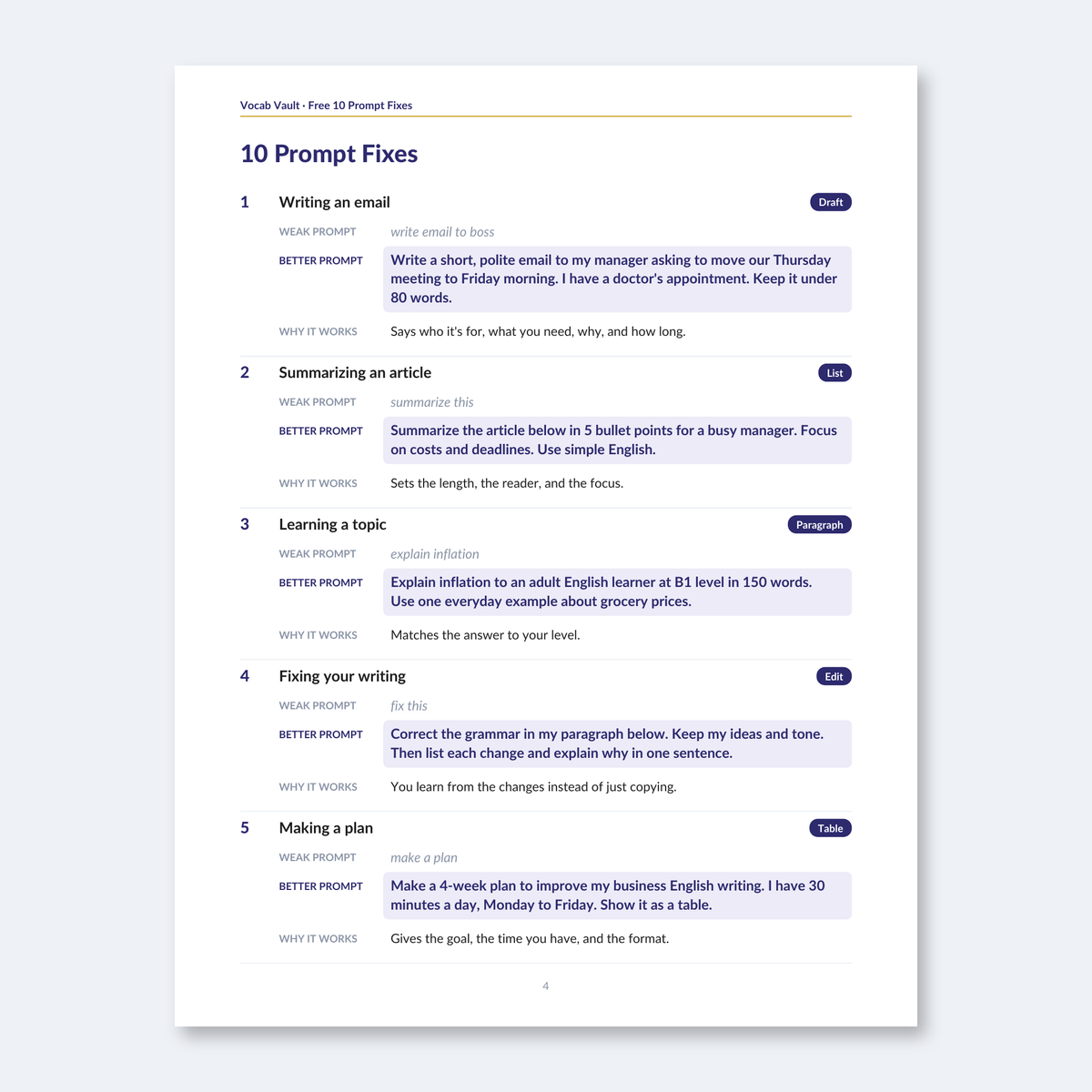 Free 10 Prompt Fixes — Write Better AI Prompts in Clear English