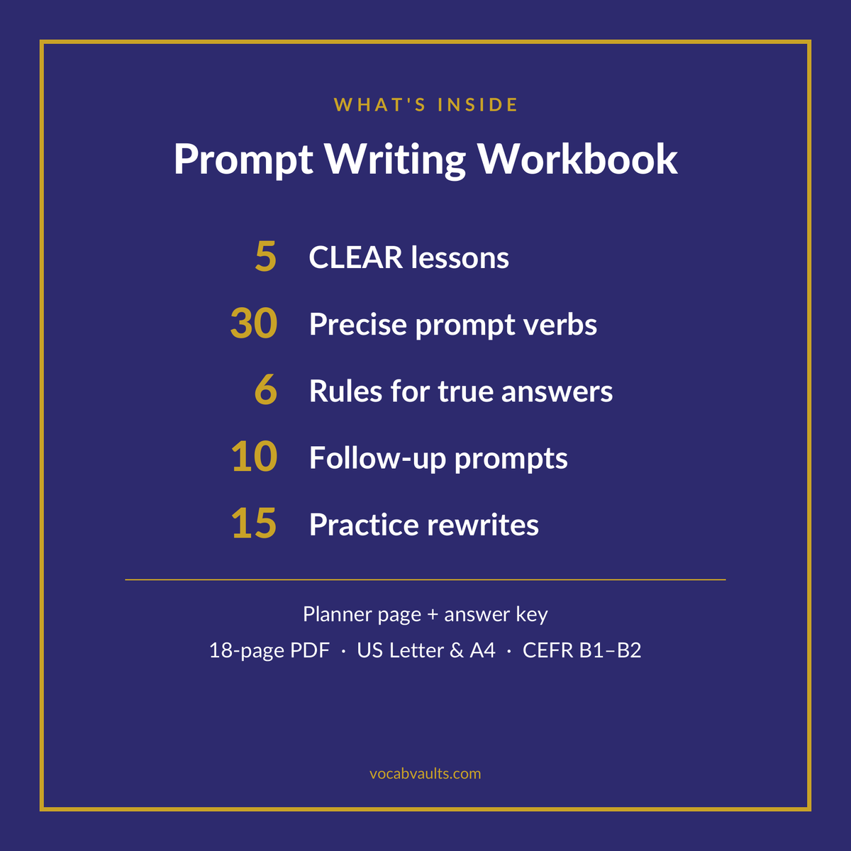 Prompt Writing Workbook — The CLEAR Method for Better, Truer AI Answers